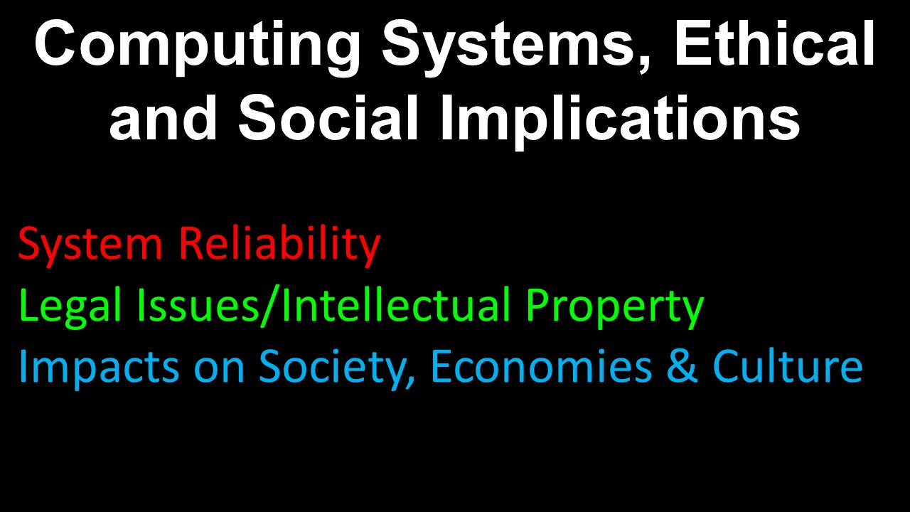 Computing Systems, Ethical and Social Implications - AP Computer Science A