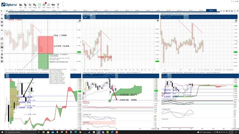 Ripple (XRP) Cryptocurrency Price Prediction, Forecast, and Technical Analysis - Sept 13th, 2021