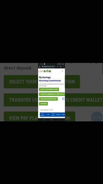 Making Money Online: The Best Ways to Earn from Home