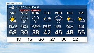 Warm again on Saturday, rain by the evening