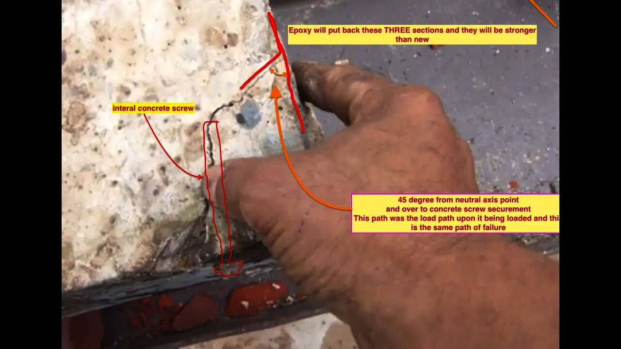 Concrete Repairs Epoxy and External Plate vs Rebar Cassondra Startton 45 degree column fracture