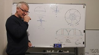 Prof Dave Gets A Real Physics Lesson. Dedicated to Dave Weiss.