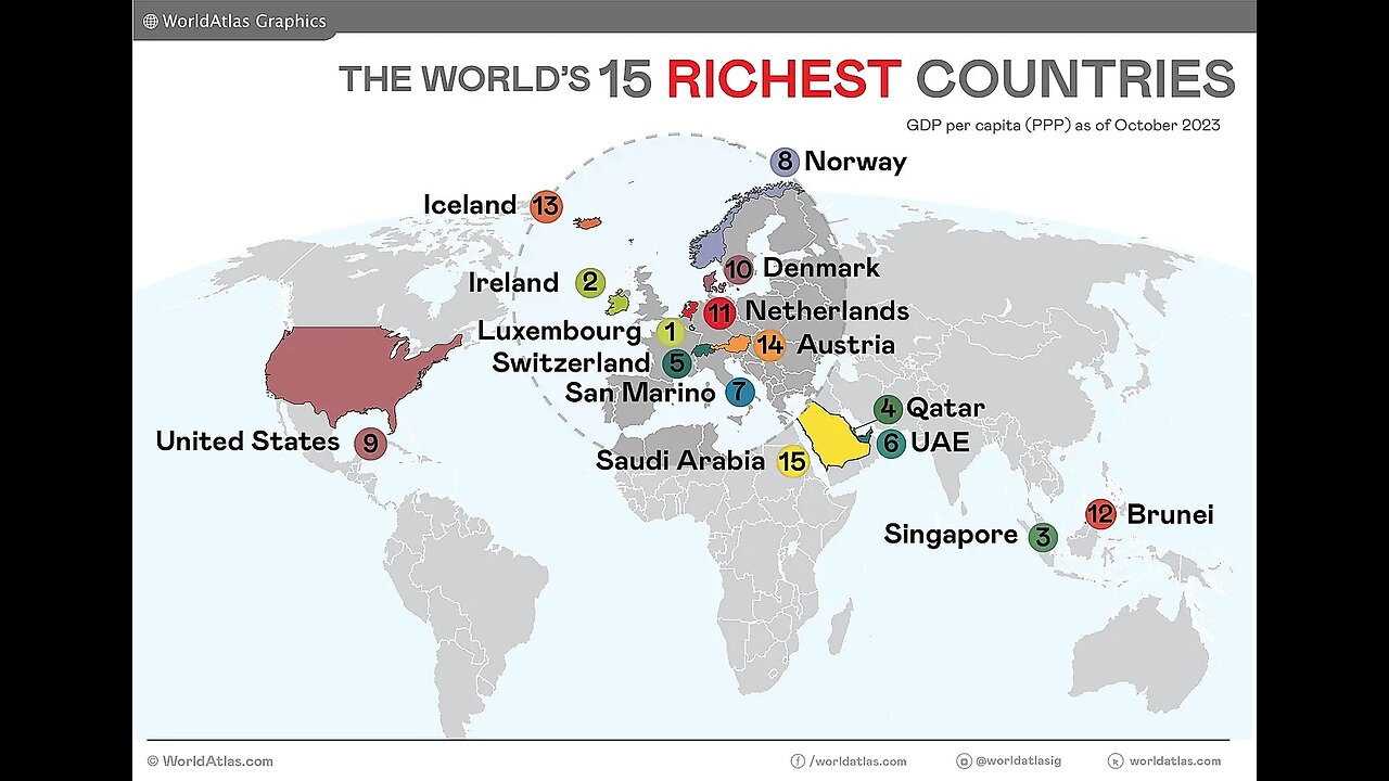 The 15 Richest Countries in the World