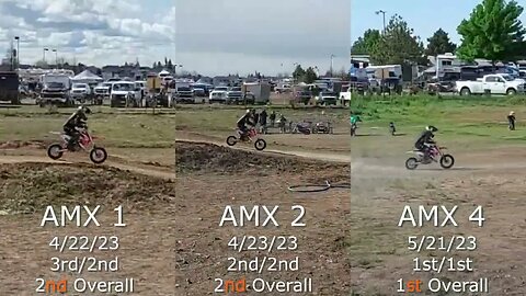 Progress - Finding His Speed!