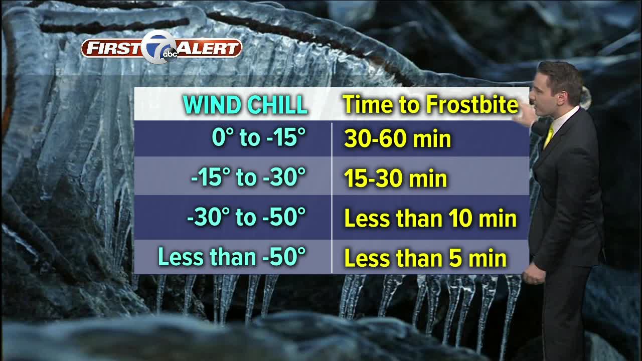 FORECAST: Wednesday Morning
