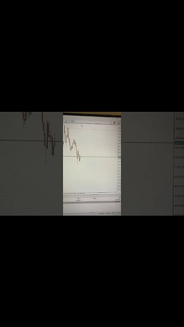 50 Lots Daytrading Gold