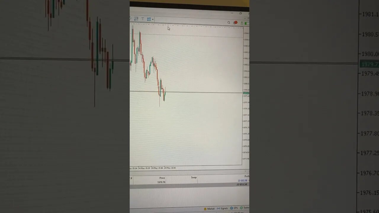 50 Lots Daytrading Gold