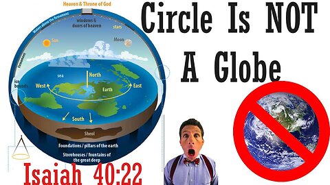 Biblical Flat Earth Intro: Circle is not a Globe!