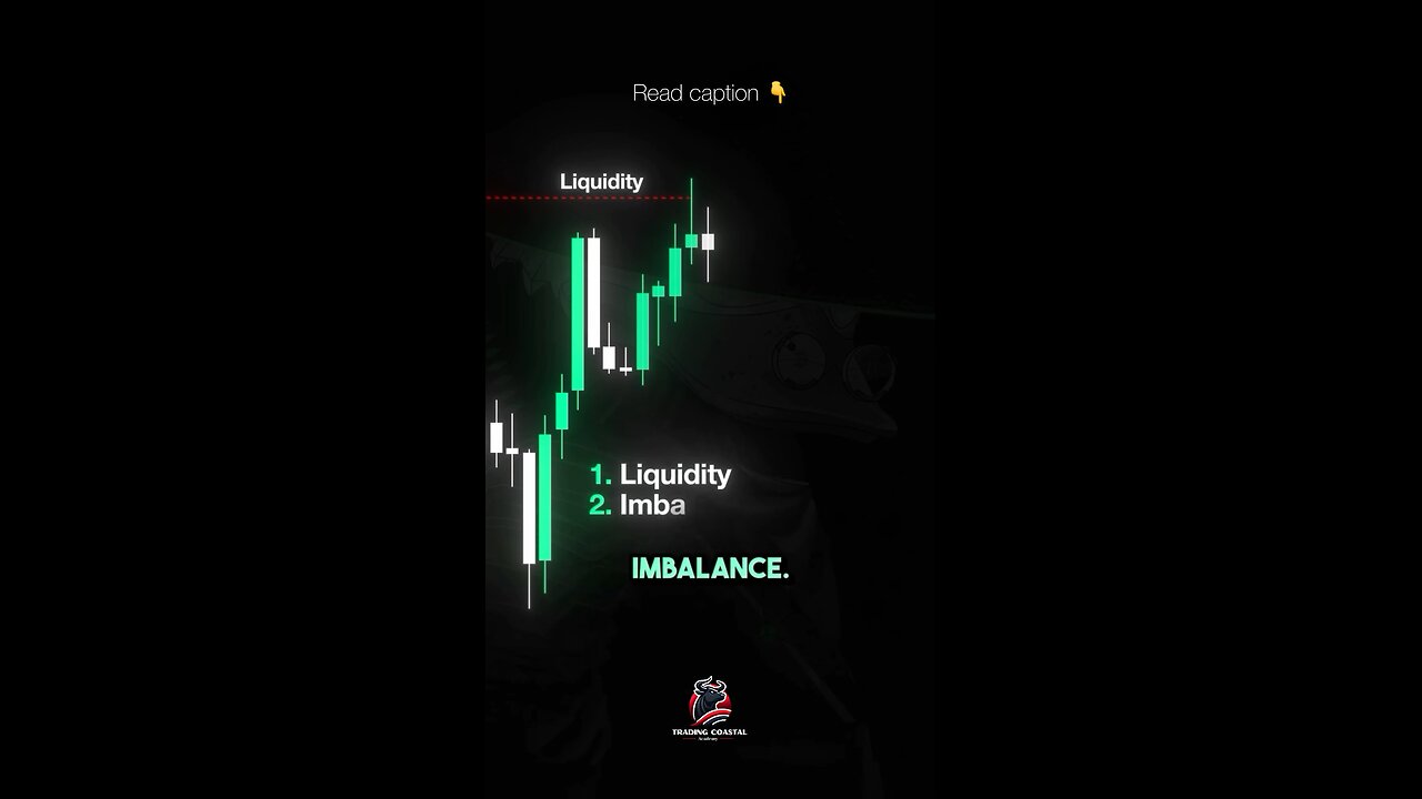 “Master Liquidity & FVG Strategy for Bearish Setups 📉💡 | #TradingTips #Forex #SmartMoney”