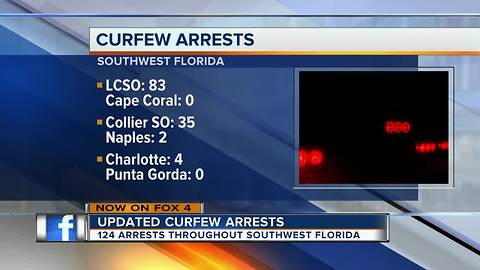 At least 124 arrested during curfew hours in SWFL