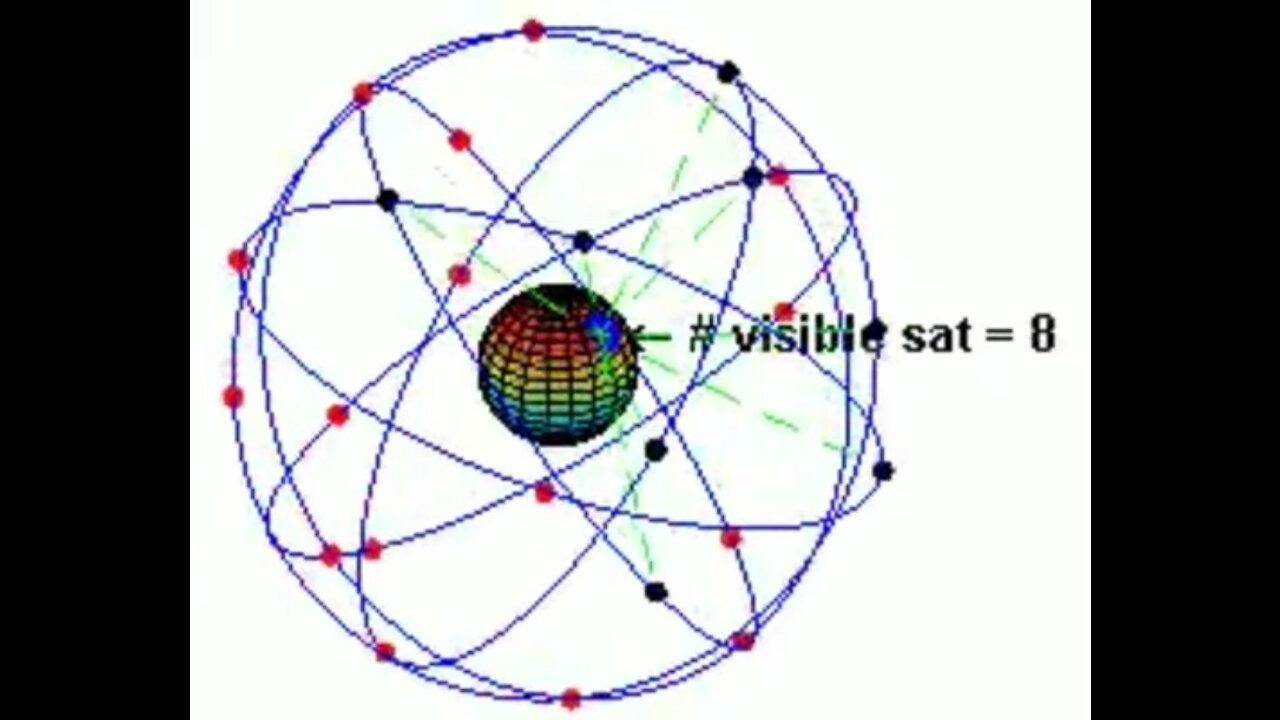 Still Using 1960's "Satellite" Plane