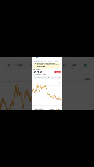 SANDBOX CRYPTO PRICE PREDICTION FUTURE #sandboxcrypto #sandbox #sandboxgame #sandboxguide #altcoin