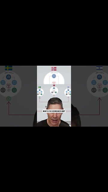 The Global Elites WIll Use This To Control Your Life