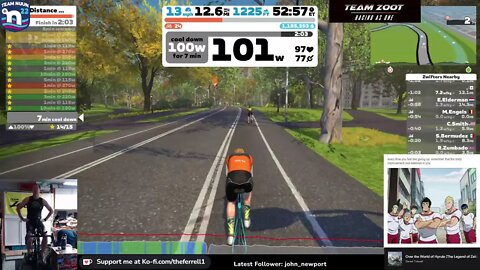 FBT Pain Cave - Zwift Tri Academy Week 2 Bike Workout