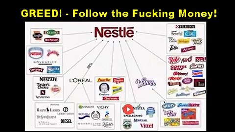 The Sick Satanic Pedophile Elite (incl Nestle) are Going After the Children!