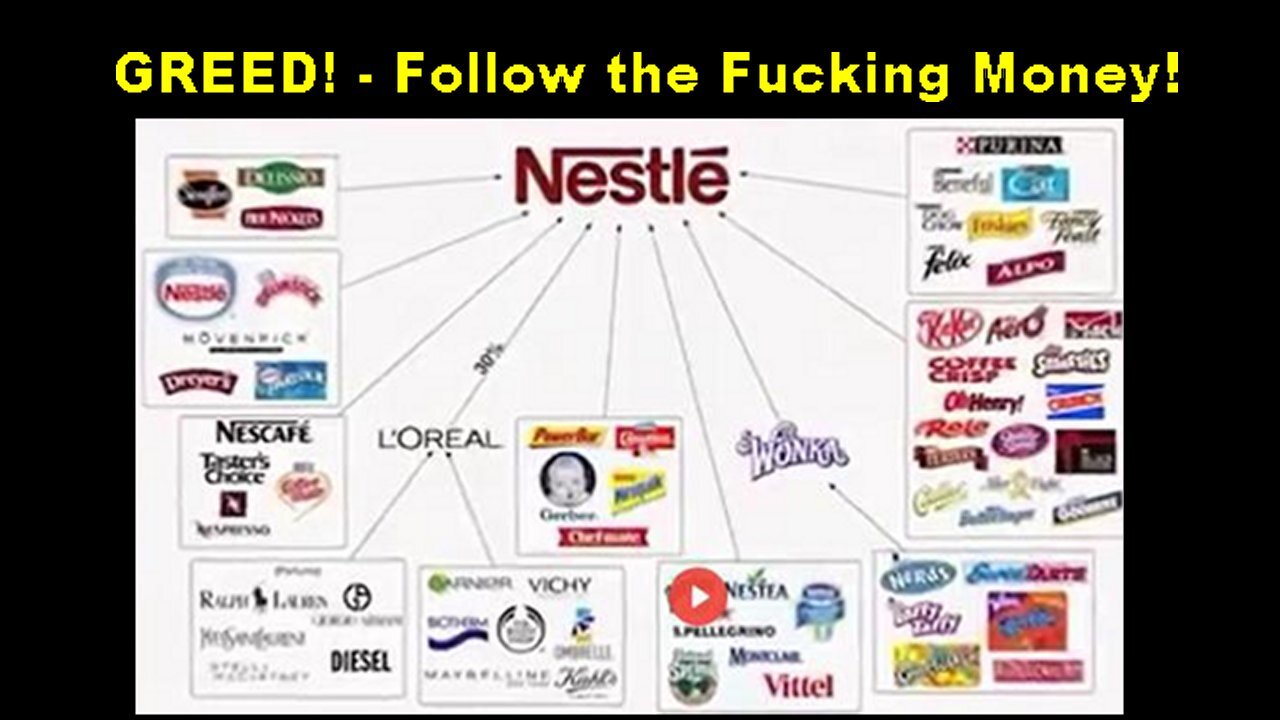The Sick Satanic Pedophile Elite (incl Nestle) are Going After the Children!
