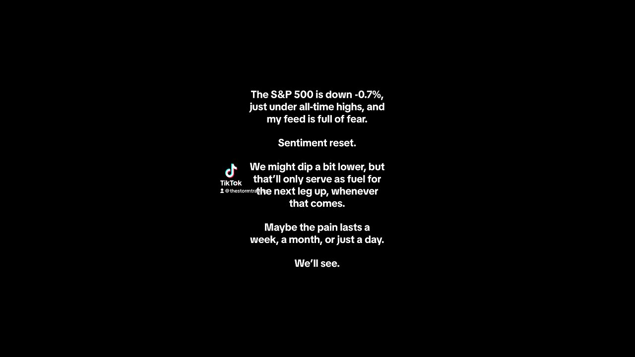 The S&P 500 is down -0.7%, just under all-time highs, and my feed is full of fear. Sentiment reset.