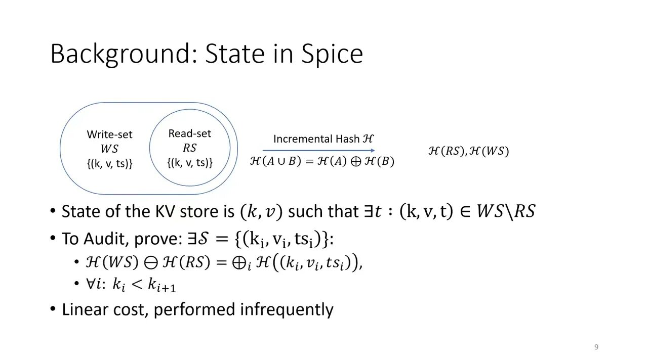 Replicated State Machines without Replicated Execution