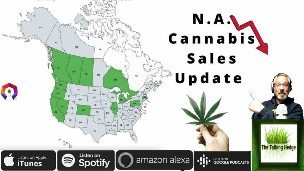 Cannabis Sales Slip Across All Markets & Product Categories Throughout N.A.