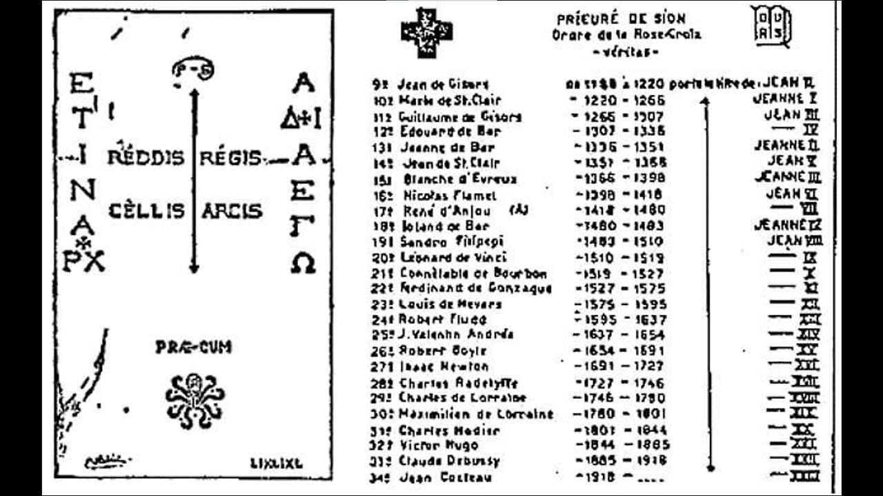 NAUTONIERS OF THE PRIORY OF SION & THE KING OF JERUSALEM CULT - King ...