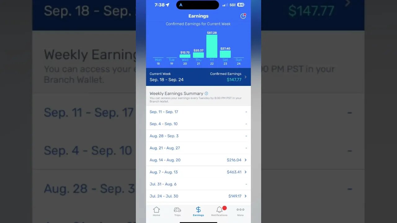 Do the Math! Letβs Go Warriors #short #trending #doordash πͺπ°πΈπ€π²
