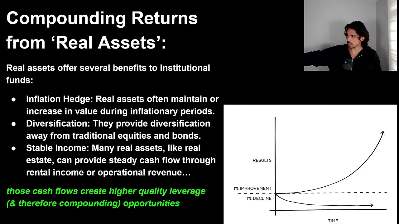 Understanding Real Assets, Illiquidity Premiums, & Compounding Returns