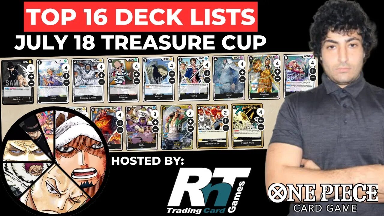 One Piece Card Game: Top 16 Deck Lists | Raid'n'Trade's July 18 EU Treasure Cup!