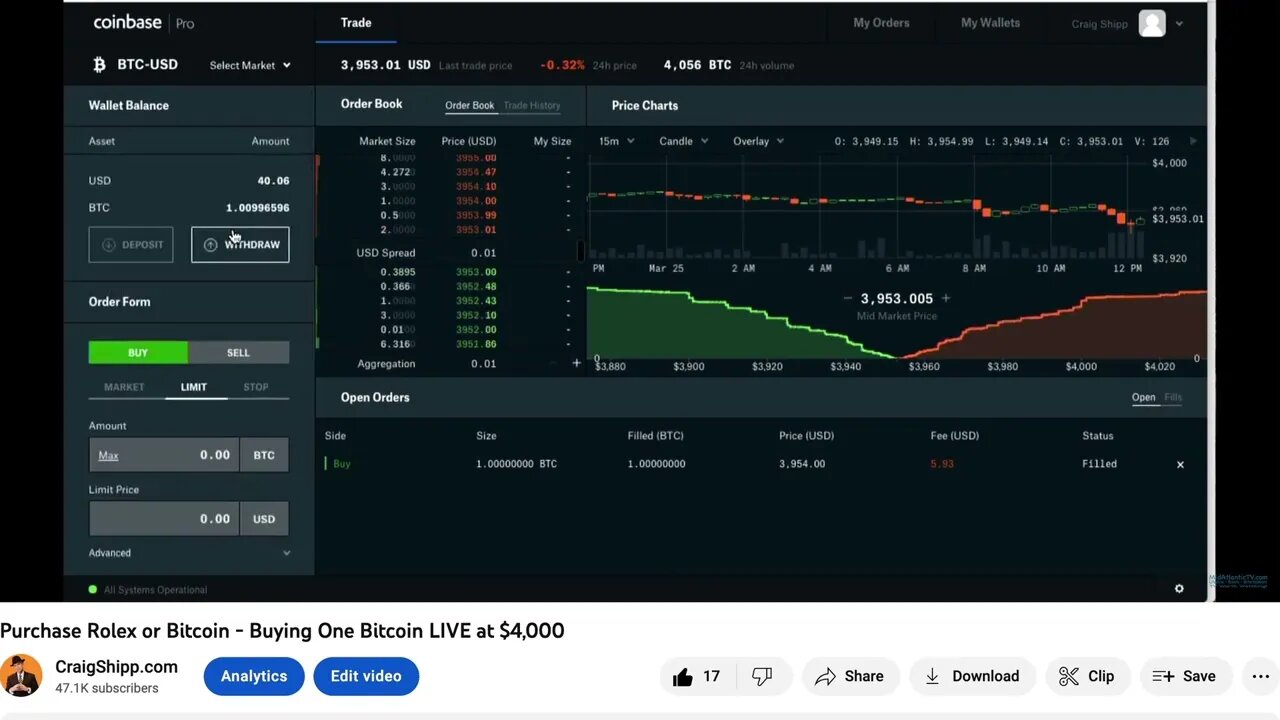 Craig Shipp buying one bitcoin on YouTube LIVE for $4,000