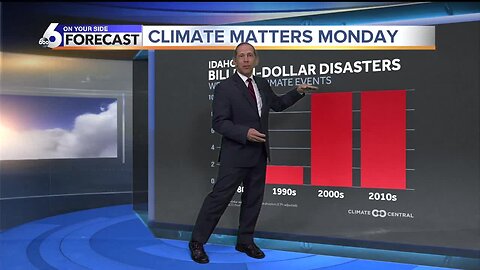 Climate Matters Monday - Billion Dollar Disaters