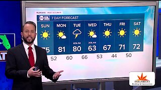 Florida's Most Accurate Forecast with Jason on Saturday, December 14, 2019