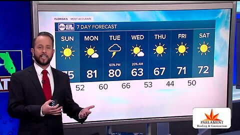 Florida's Most Accurate Forecast with Jason on Saturday, December 14, 2019