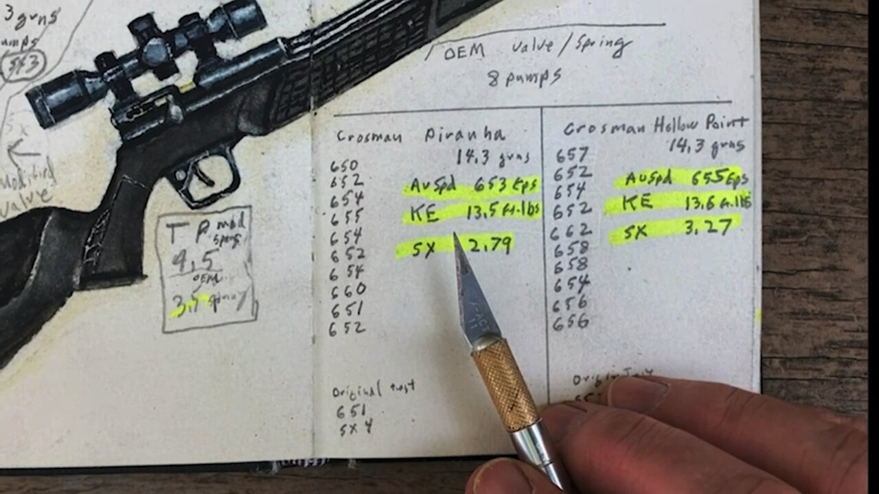 Bad aftermarket product required disassembly of Crosman 362; each step depicted