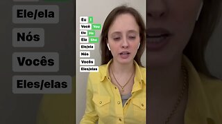 Pronomes em inglês!