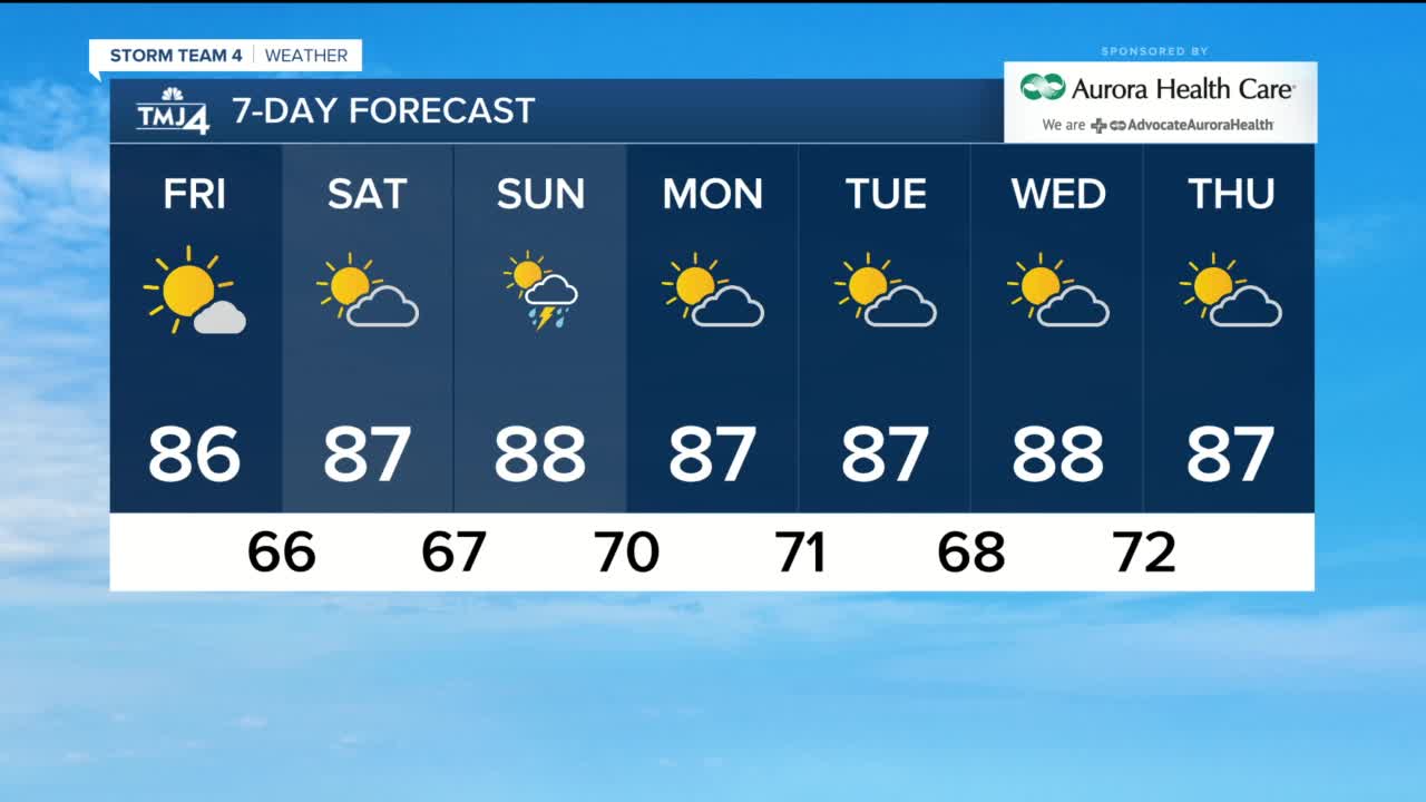 Sunshine starts a beautiful weekend ahead