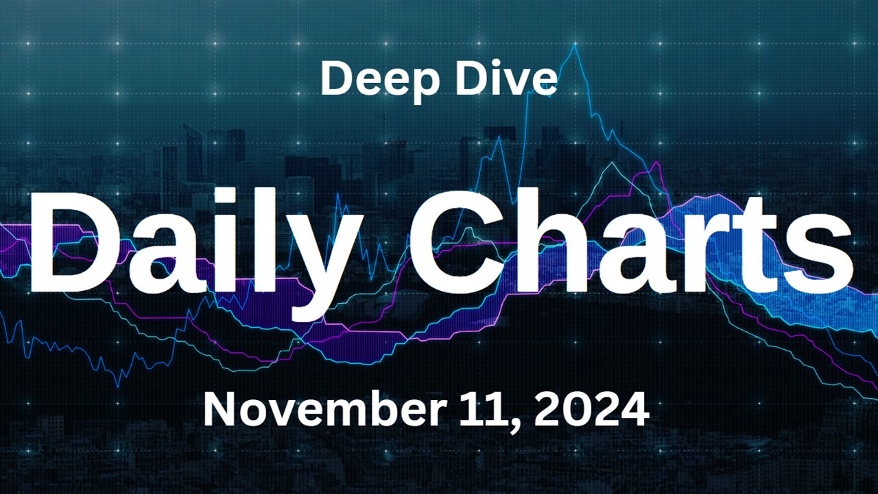 S&P 500 Deep Dive Video Update for Monday November 11, 2024