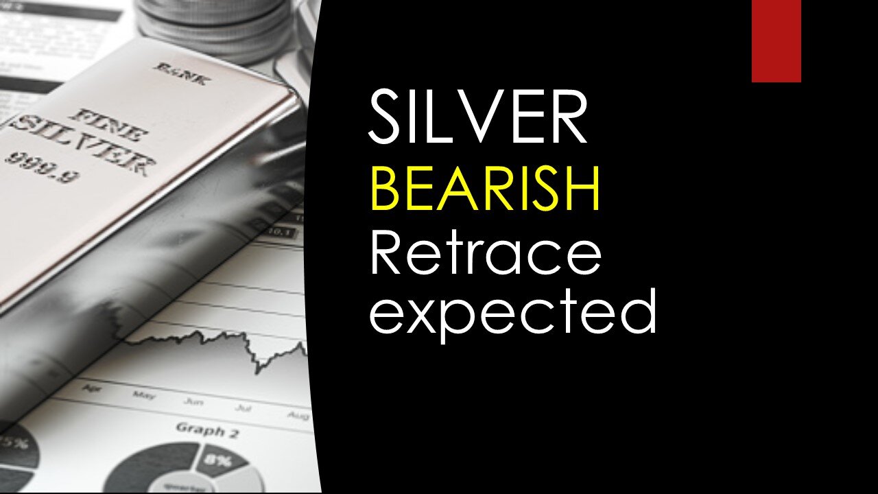 Silver downside RETRACE expected