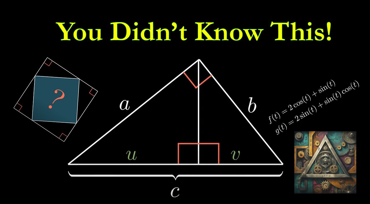 Something You Didn't Know About The Pythagorean Theorem