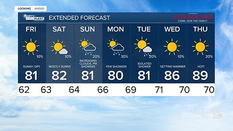 Latest Weather Forecast 5 p.m. Thursday