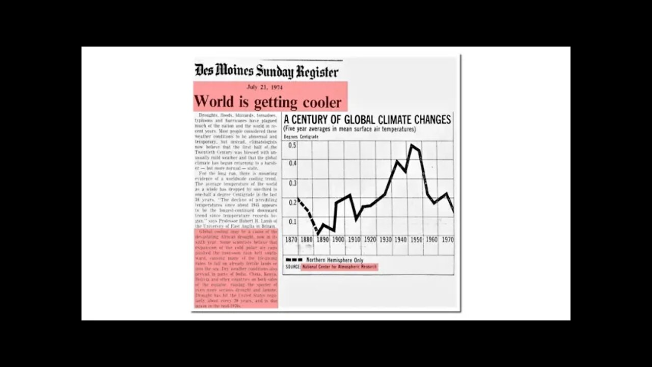 Everything Caused By Humans