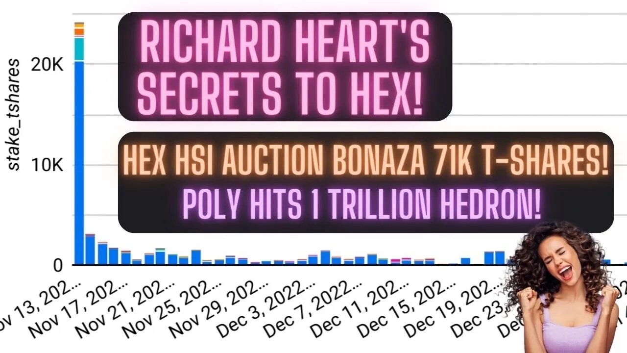 Richard Heart's Secrets To Hex! Hex HSI Auction Bonaza 71k T-Shares! Poly Hits 1 Trillion Hedron!