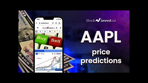 AAPL Price Predictions - Apple Inc. Stock Analysis for Wednesday