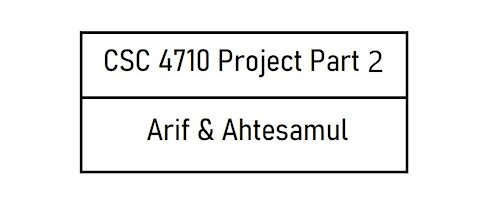 CSC 4710 Project Part 2 - Arif Hasan and Ahtesamul Haque