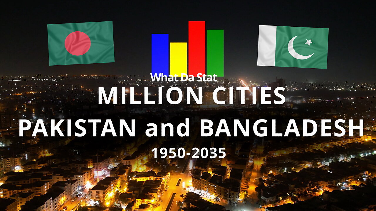 Million Cities in Pakistan and Bangladesh 1950-2035