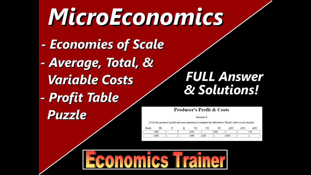 MicroEconomics: Economies of Scale, Average Total Costs & Quantity, Profit, Revenue, & Costs Puzzle