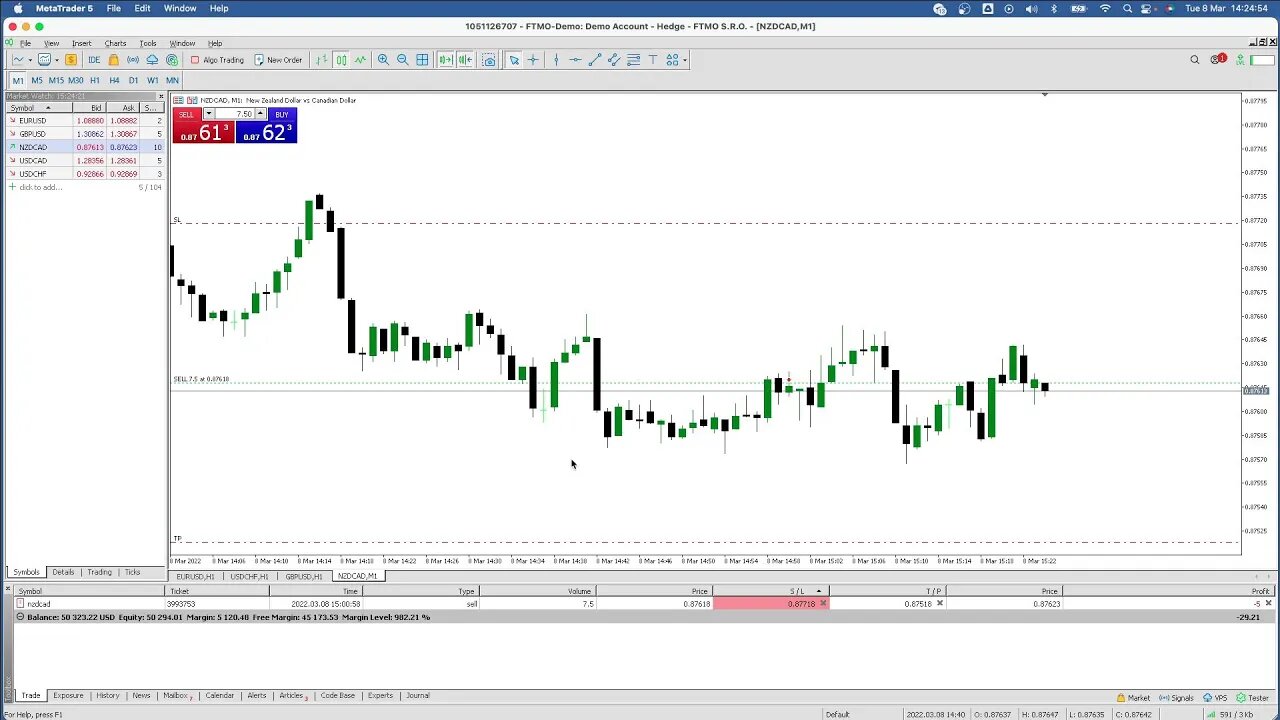 Scalping 10 pips LIVE SESSION