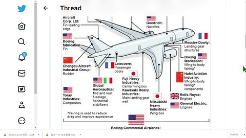 C919是多國產品，787也是