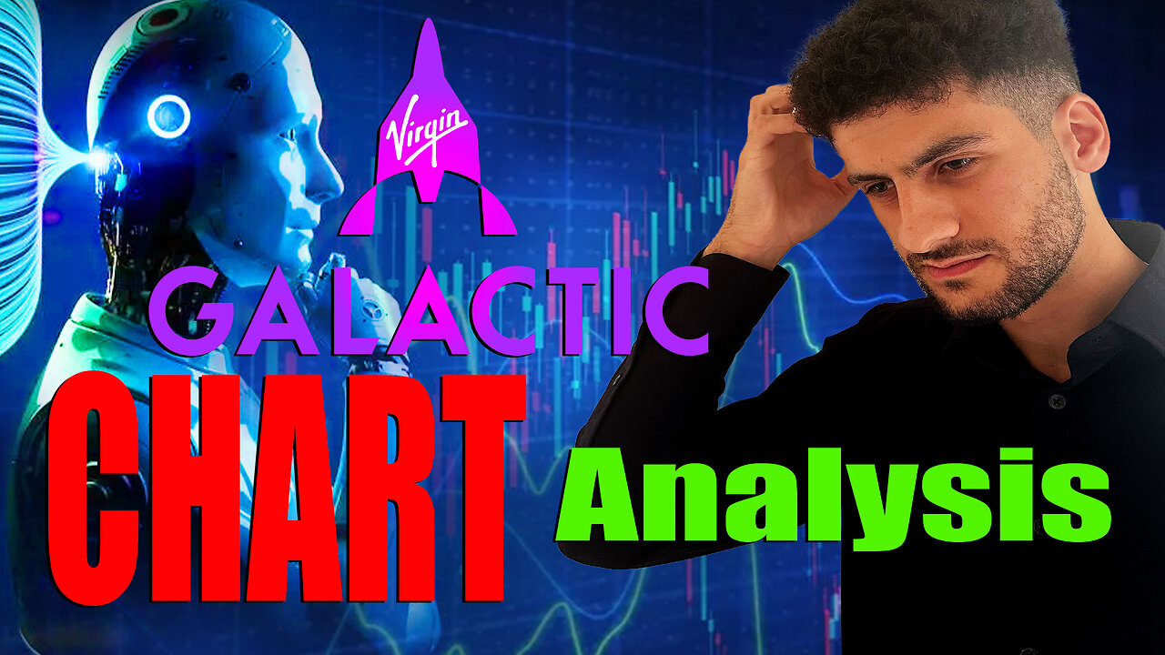 SPCE Stock - Virgin Galactic - CHART ANALYSIS Martyn Lucas Investor