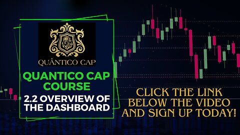 QuanticoCapCourse - 2.2 Overview of the Dashboard | MakeMoney DayTrading Nasdaq