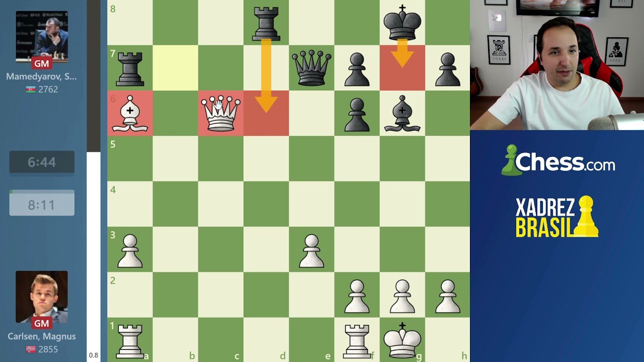 E agora ? Magnus Carlsen PRECISA VENCER! Final do CCT 2021!