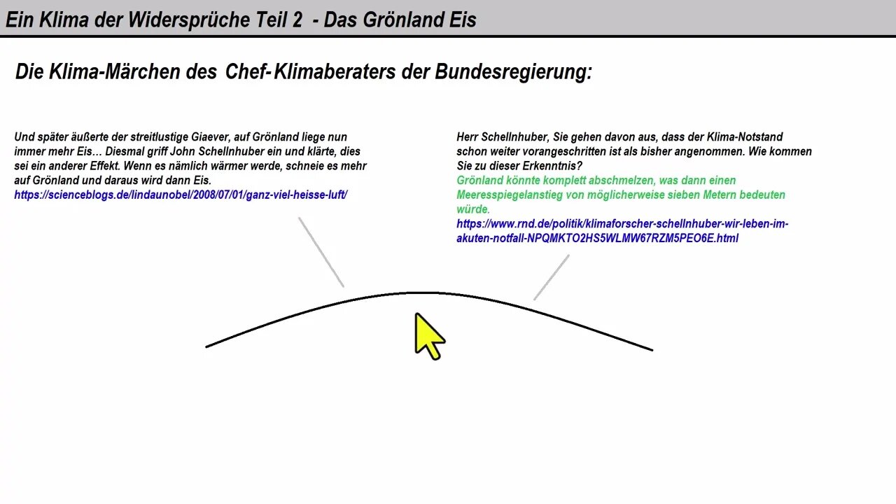 Ein Klima der Wiedersprüche 2 ► Das grönländische Eis versteht den Klimawandel nicht